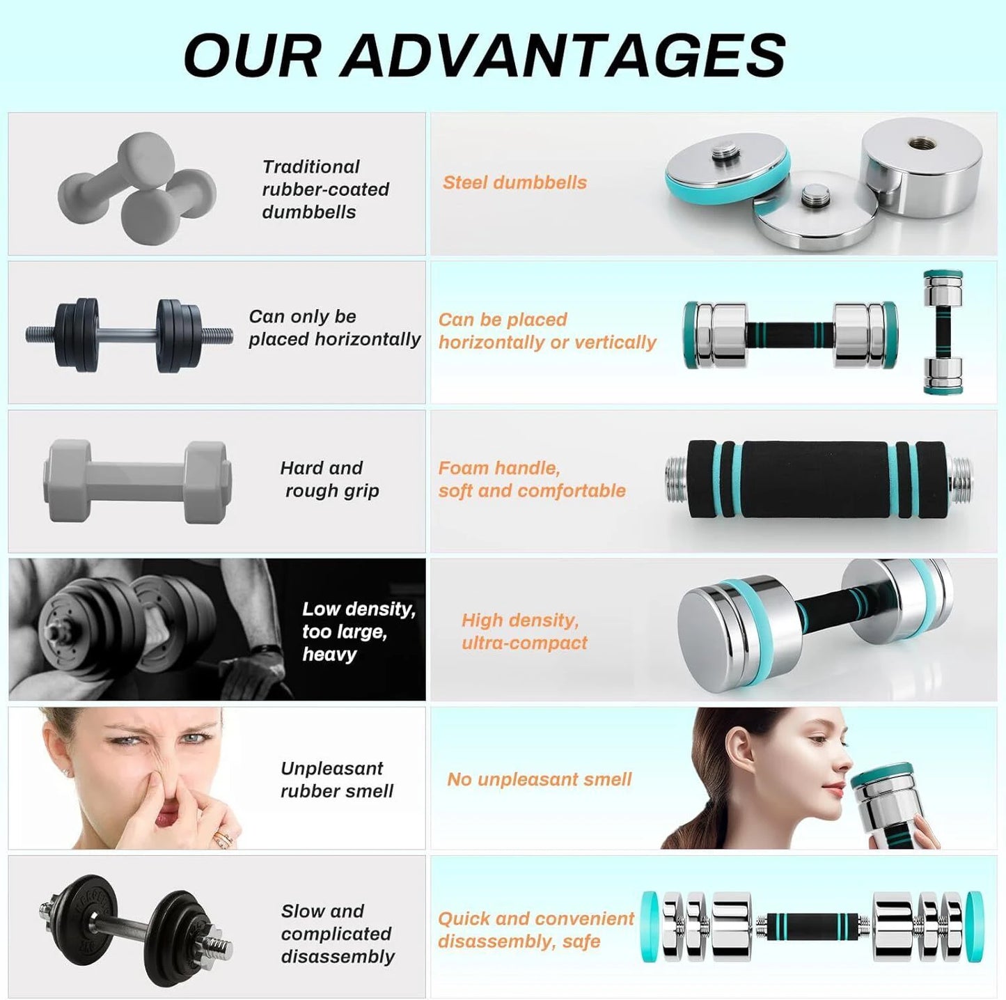 Steel Ultracompact Adjustable Chrome Dumbbell Set With Foam Handles