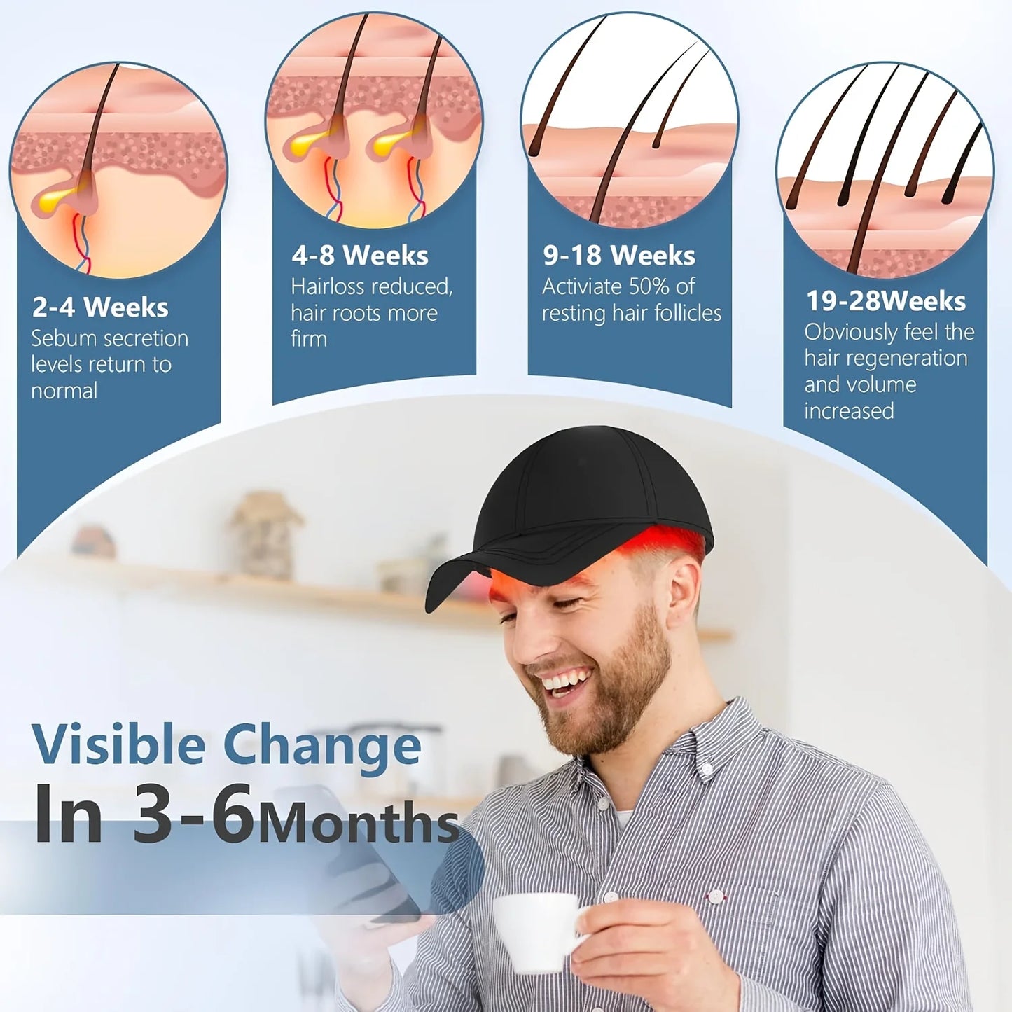 Jitesy Portable Red Light Therapy Hair Growth Cap For Thinning Hair