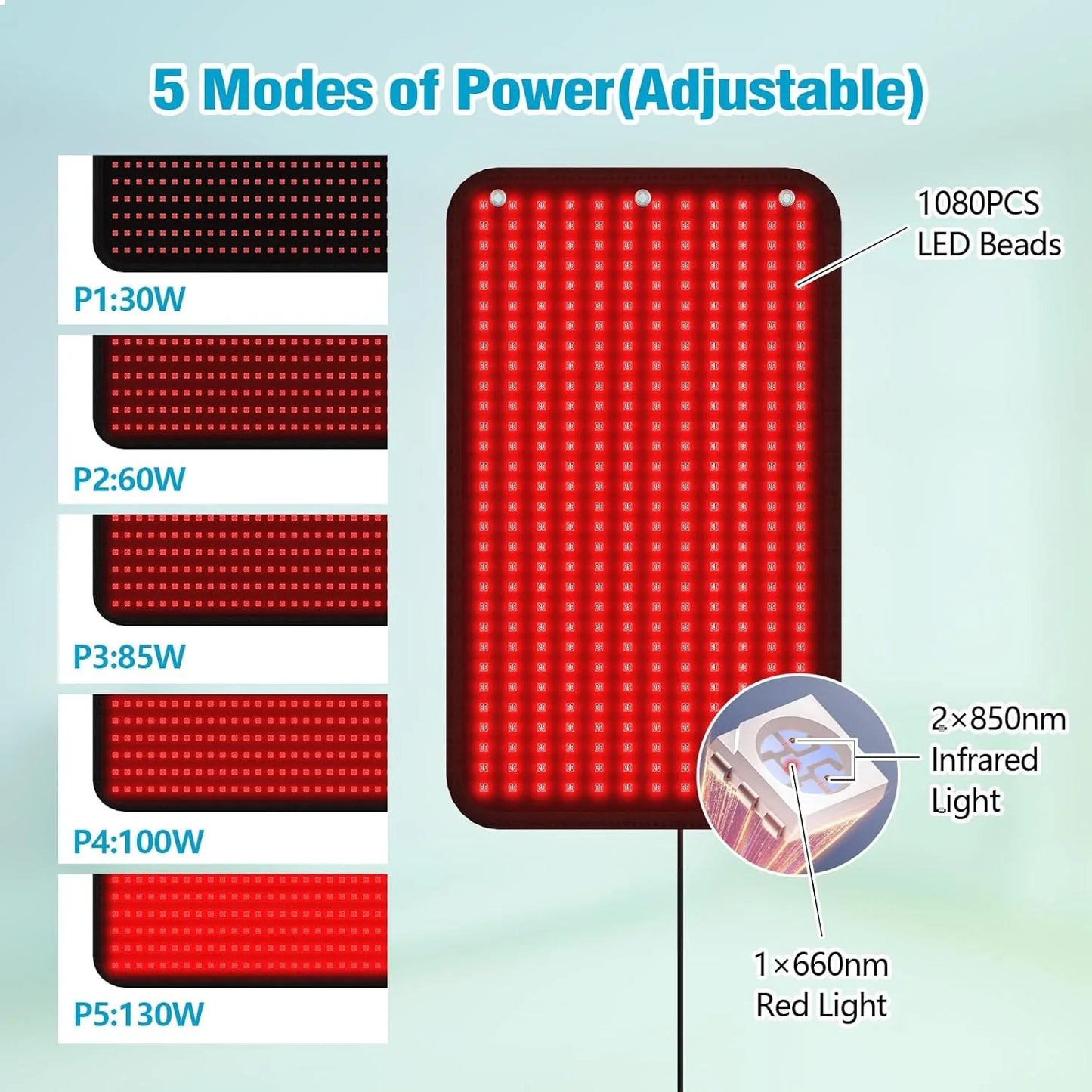 Jitesy Red Light Therapy Mat 660nm 850nm Full Body