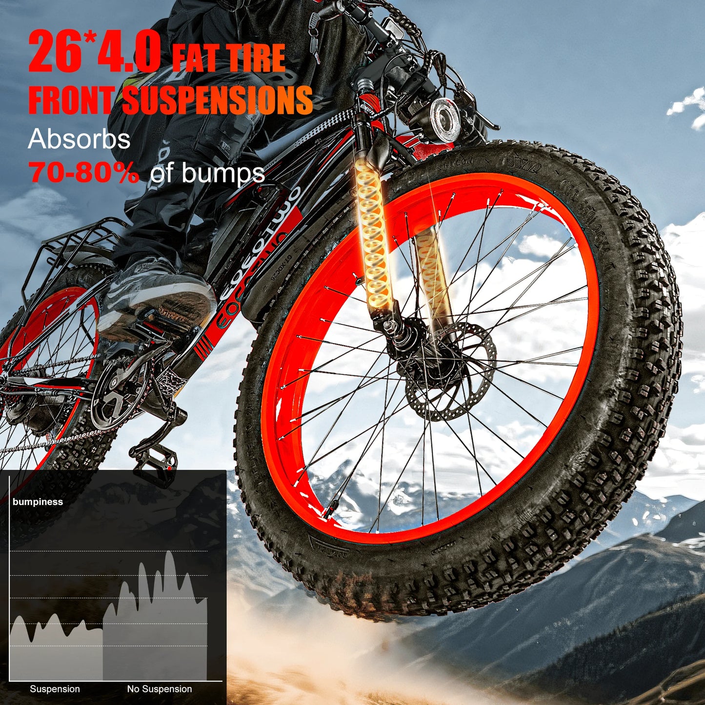 EOEOTWO 1500W Electric Bike 34MPH High Speed Mountain Bicycle