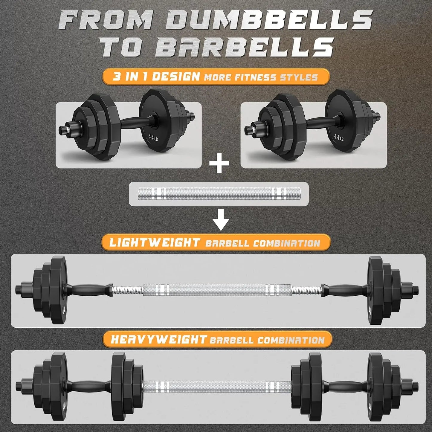 Adjustable Dumbbell Set 6.8 To 44 Pounds For Home Gym Strength Training
