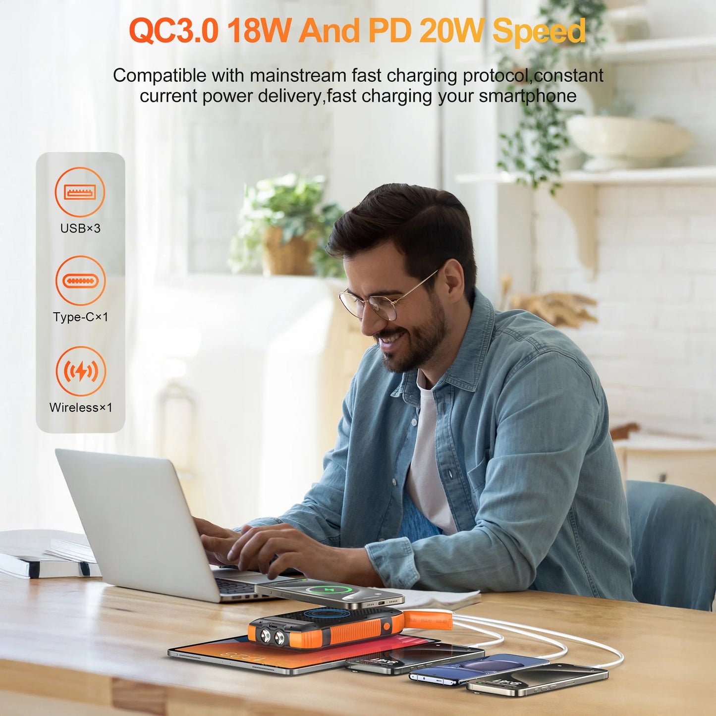 Solar Charger Power Bank 33500mAh Wireless USB C PD Outdoor