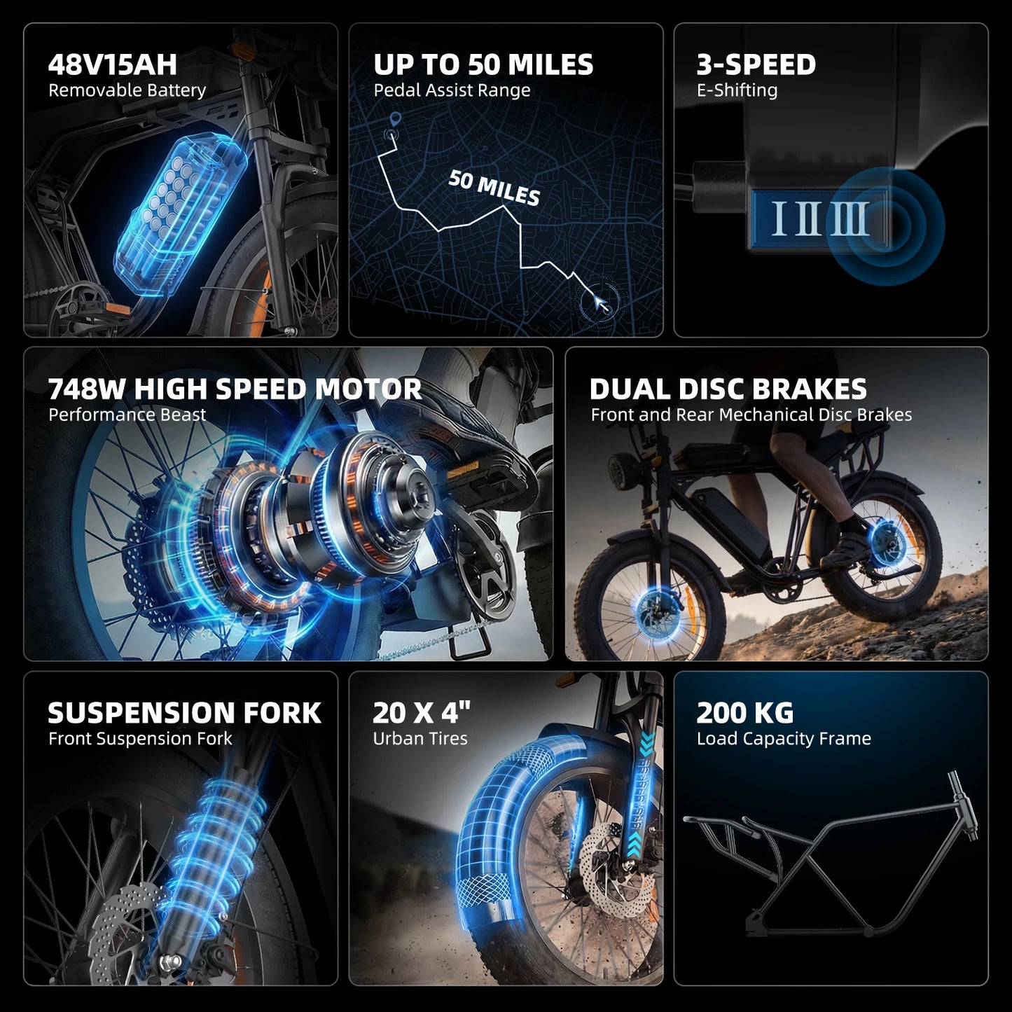 Aairsk X5 Fat Tire Electric Bike 1500W Peak Motor Battery
