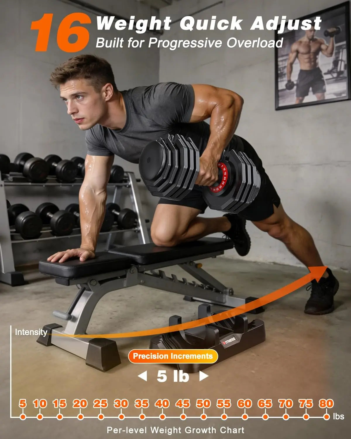 Adjustable Dumbbells Set With Foldable Workout Bench For Home Gym