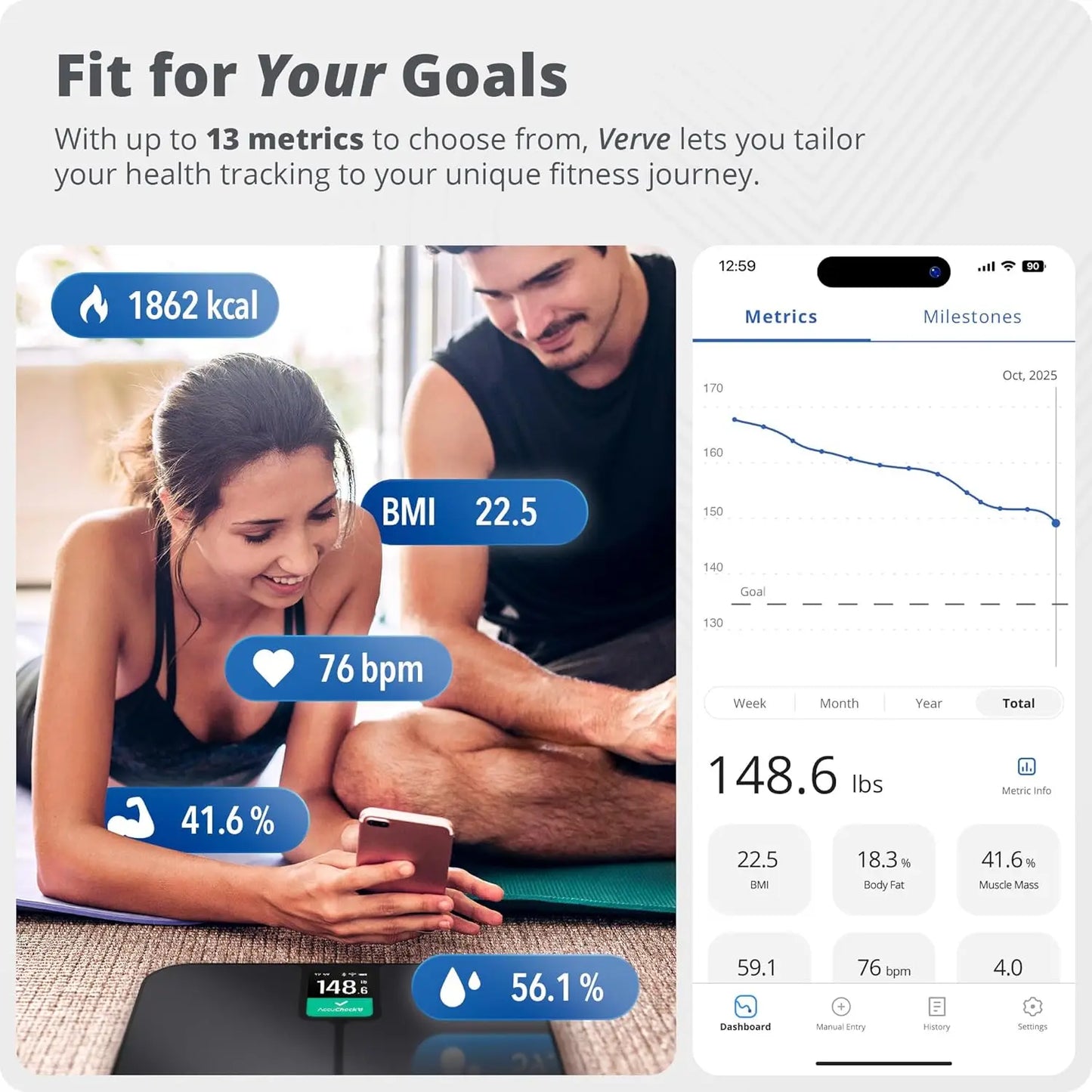 Smart Scale for Weight Loss with WiFi and Bluetooth Sync
