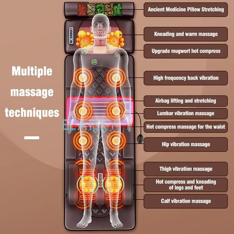 ELAISKY Full Body Massage Cushion With Heating And Infrared Therapy