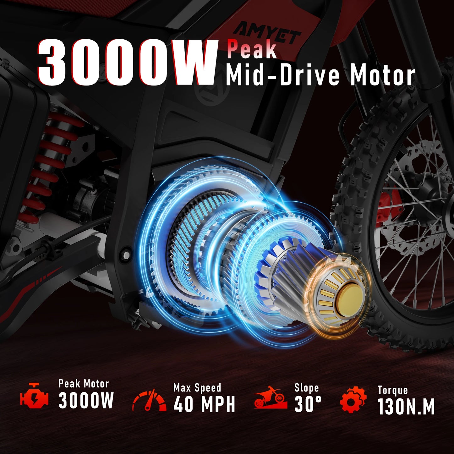 AMYET VT300 3000W Mid Drive Electric Bike With Full Suspension