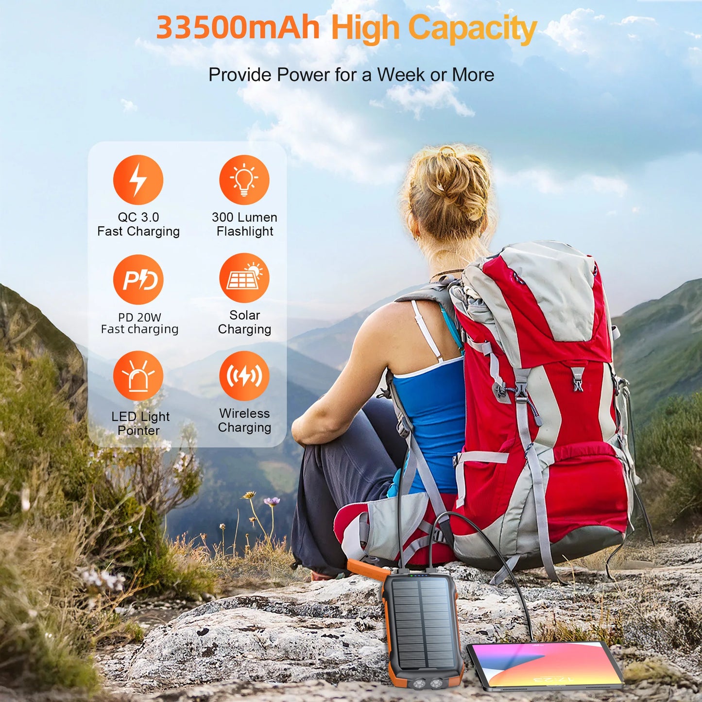 Solar Charger Power Bank 33500mAh Wireless USB C PD Outdoor