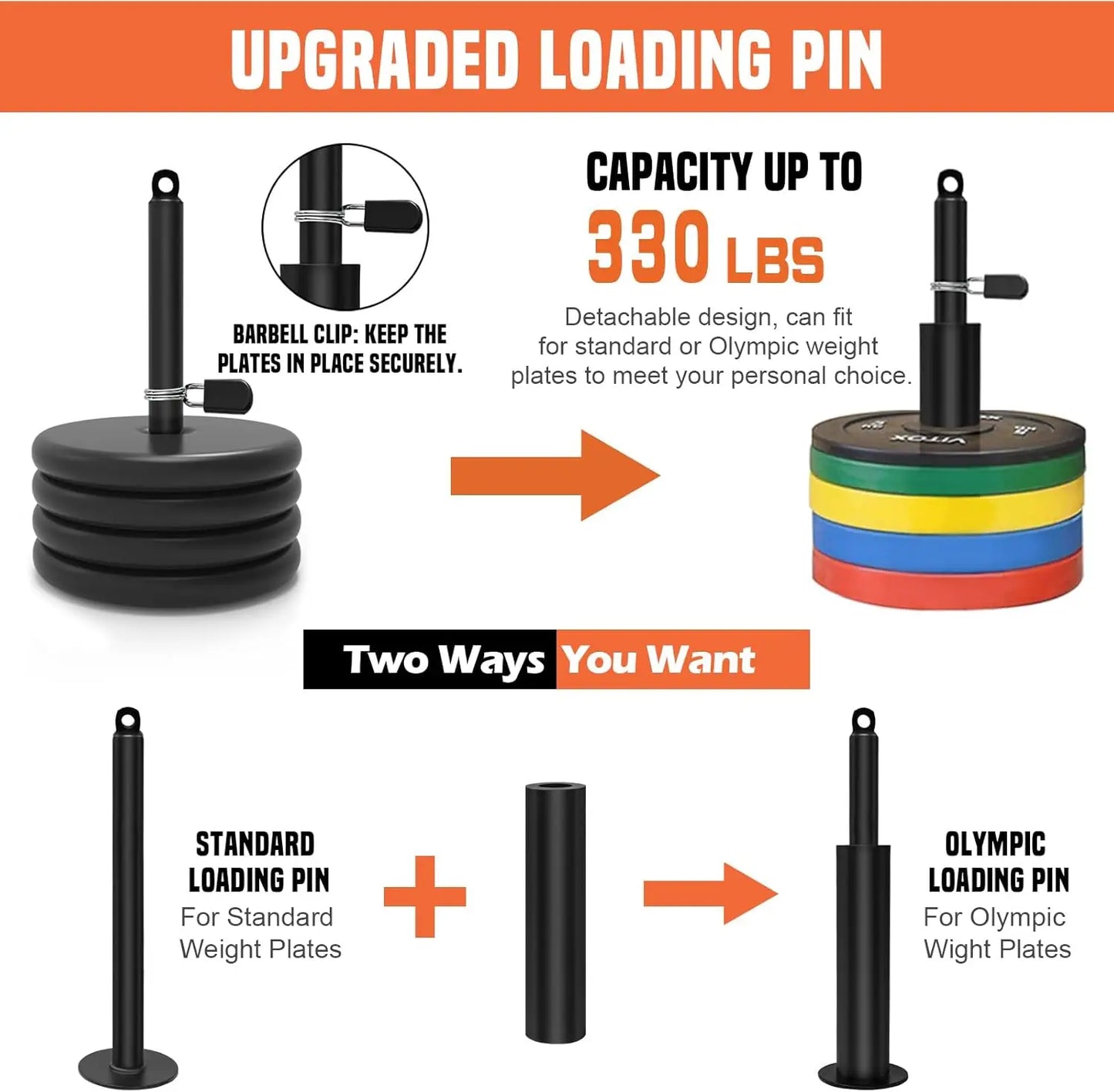Cable Pulley System For Home Gym With Lat Bar And Loading Pin
