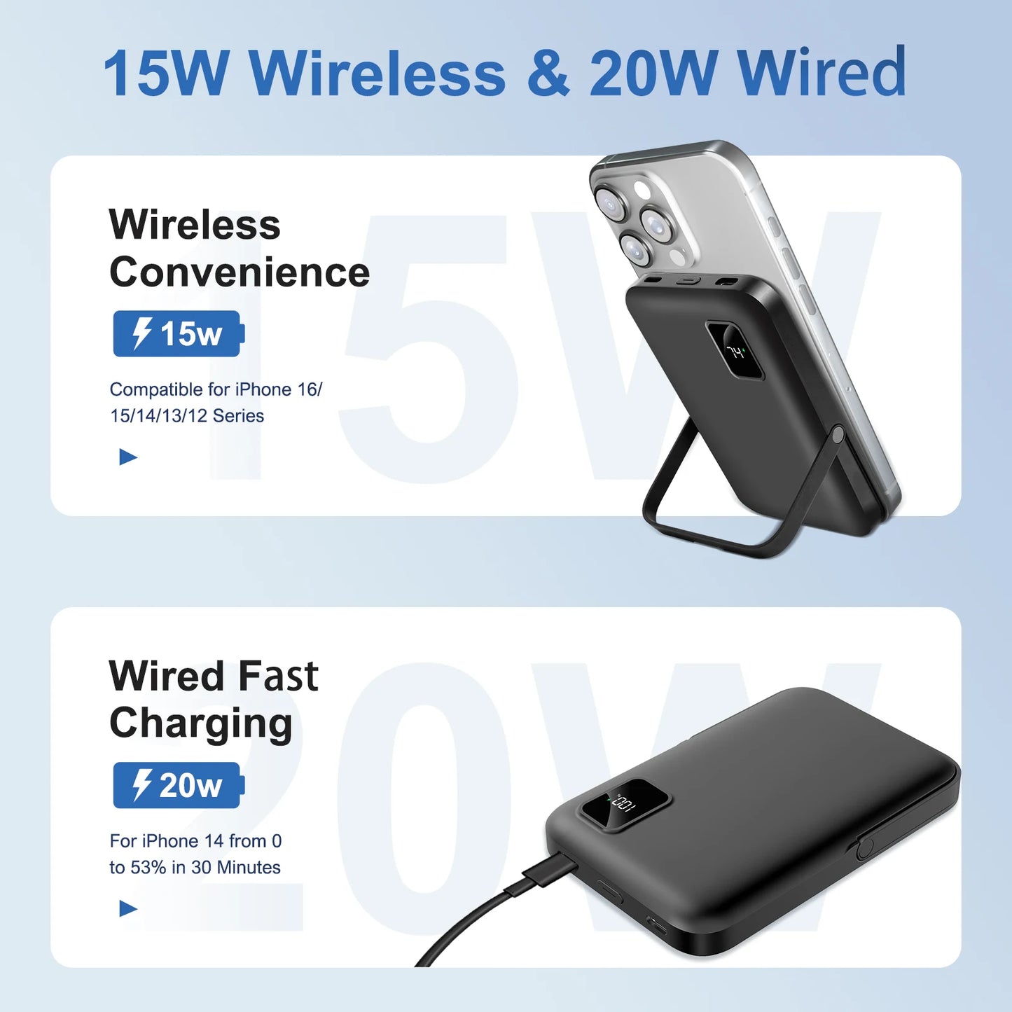 Magnetic Wireless Power Bank 10000mAh With 15W PD LED Display