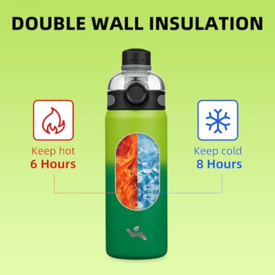 Insulated Stainless Steel Water Bottle With Straw Lid And Handle BPA Free