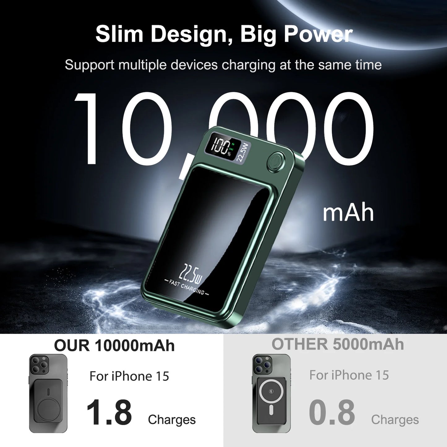 Wireless Power Bank 2-In-1 Magnetic 10000mAh Portable Charger