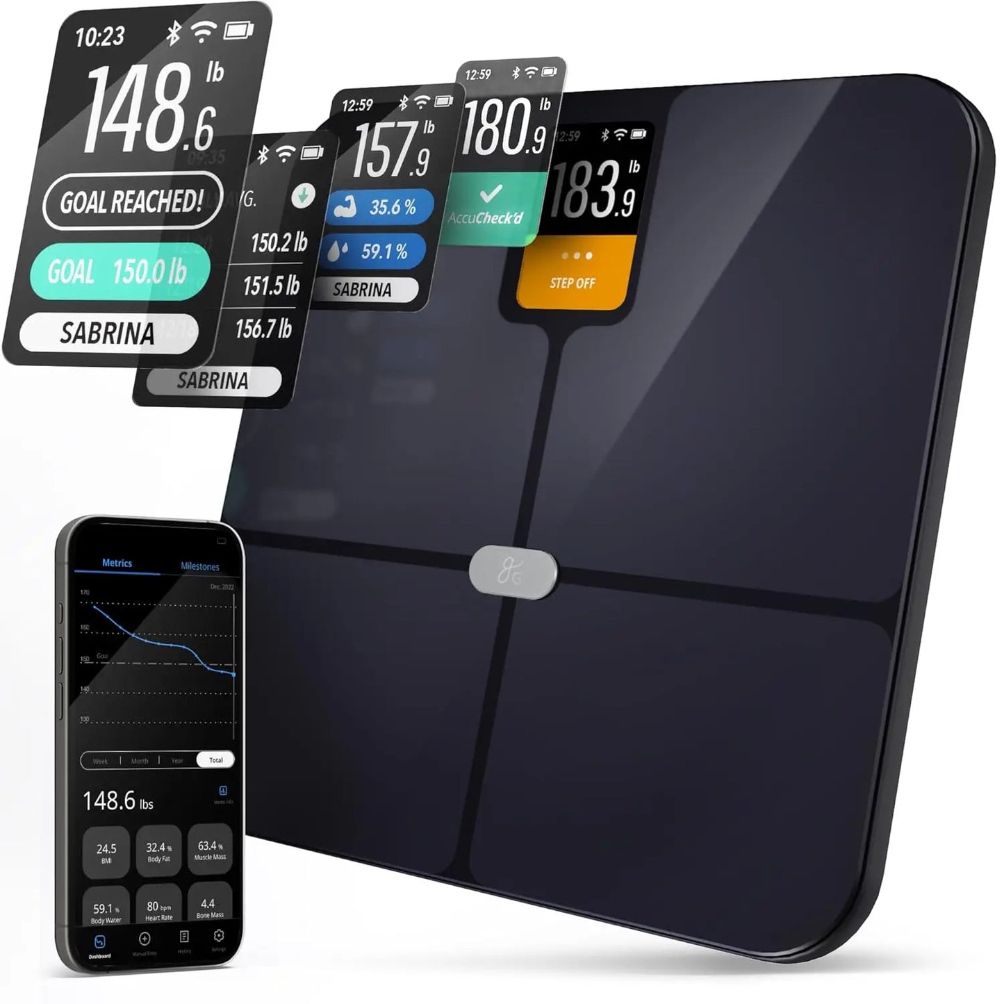 Smart Scale for Weight Loss with WiFi and Bluetooth Sync
