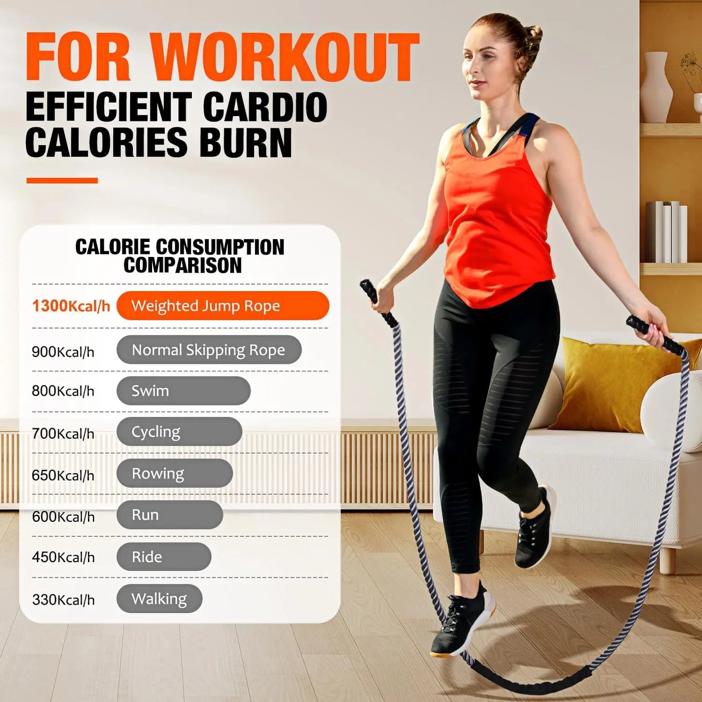 Weighted Jump Rope For Fitness And Boxing Cardio Training