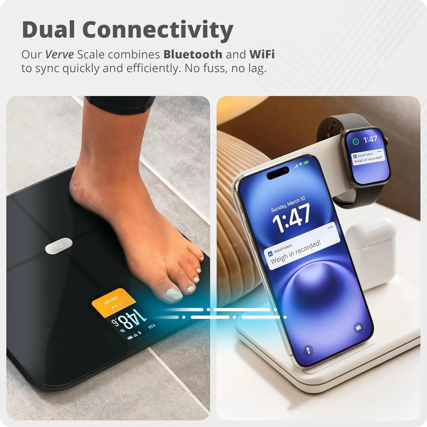Smart Scale for Weight Loss with WiFi and Bluetooth Sync