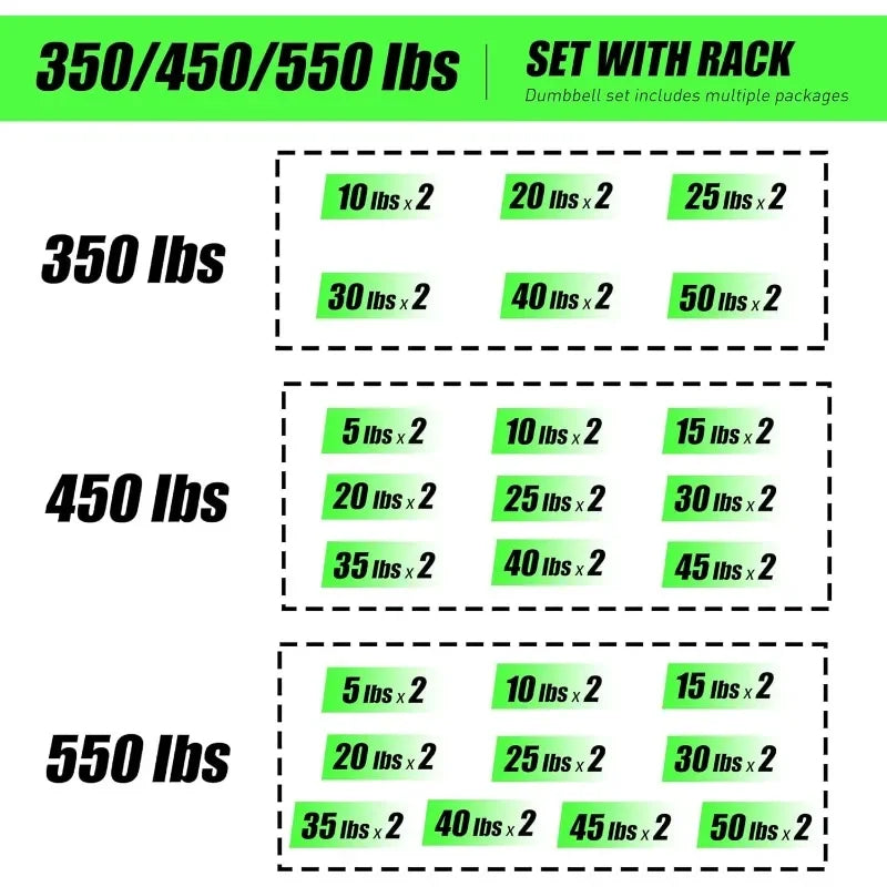 Rubber Hex Dumbbells With Rack 350 550 Lbs Home Gym