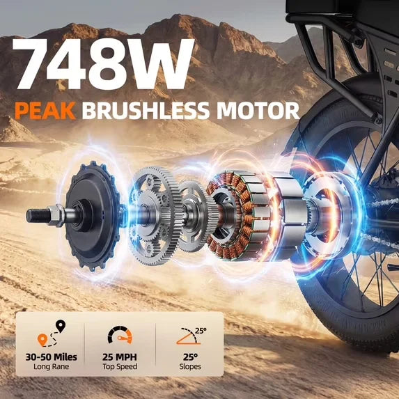 Aairsk X5 Fat Tire Electric Bike 1500W Peak Motor Battery