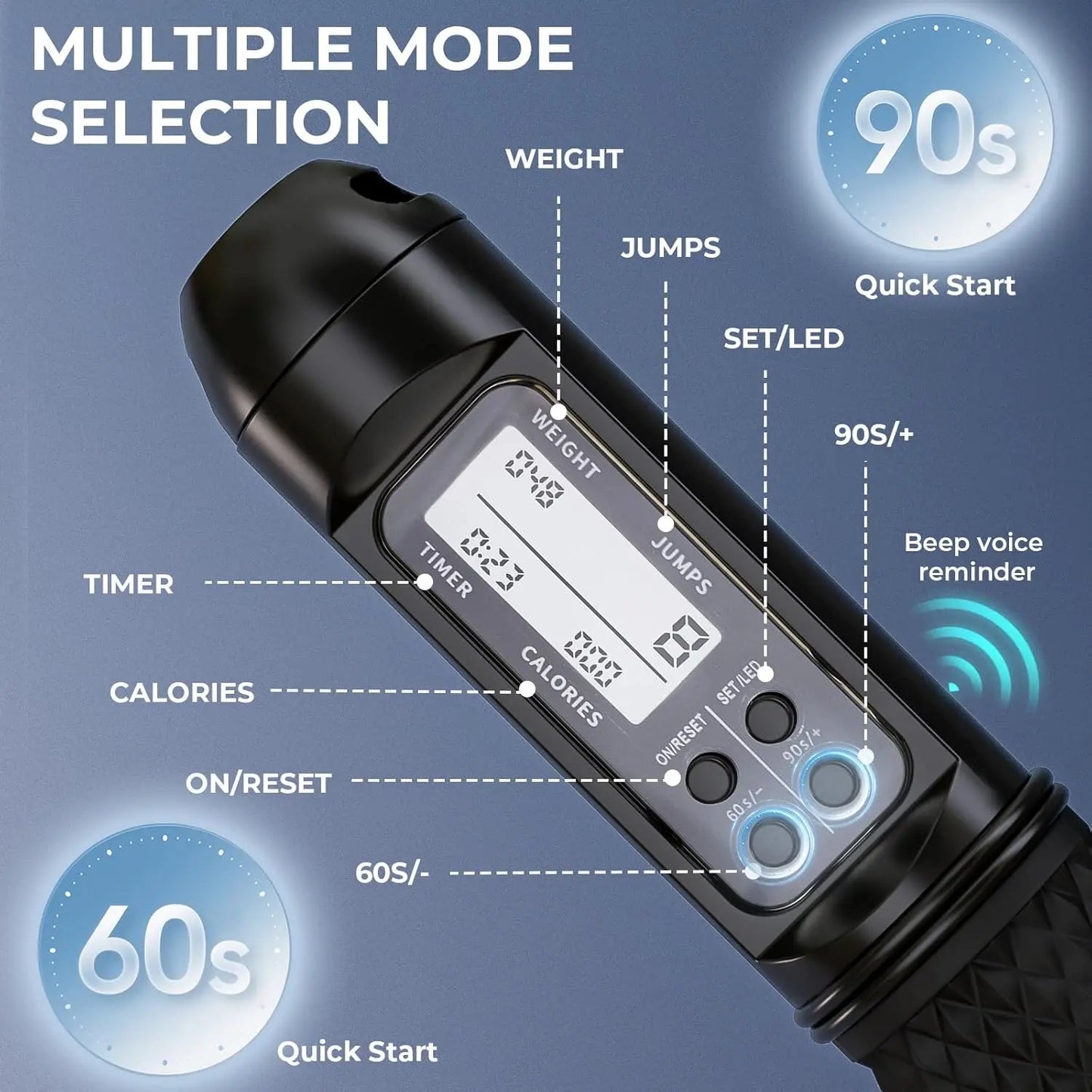 Smart LED Jump Rope With Counter Adjustable Steel Wire For Home Gym HIIT