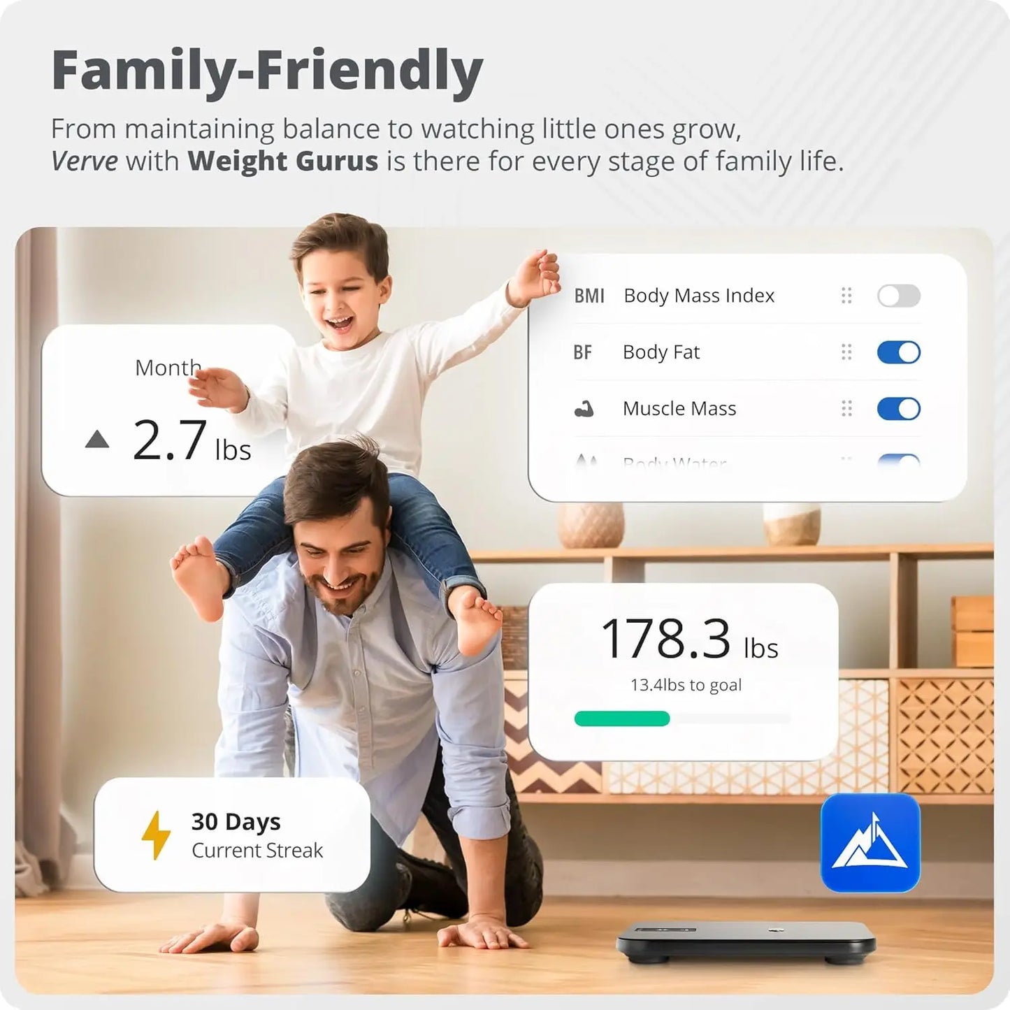 Smart Scale for Weight Loss with WiFi and Bluetooth Sync