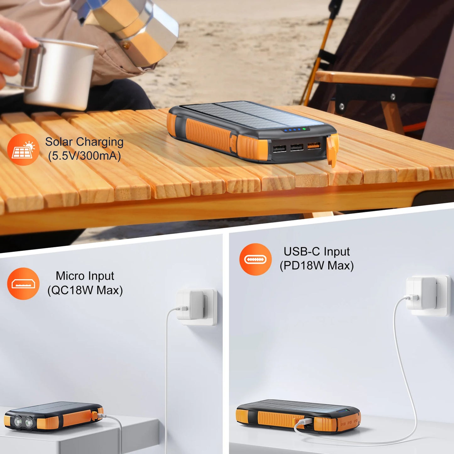 Solar Charger Power Bank 33500mAh Wireless USB C PD Outdoor